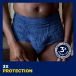 Tena Active Fit Mens Navy Pant Medium 75 105 Cm 707ml - Image 4