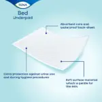 Tena Bed Plus Underpads 60x90cm